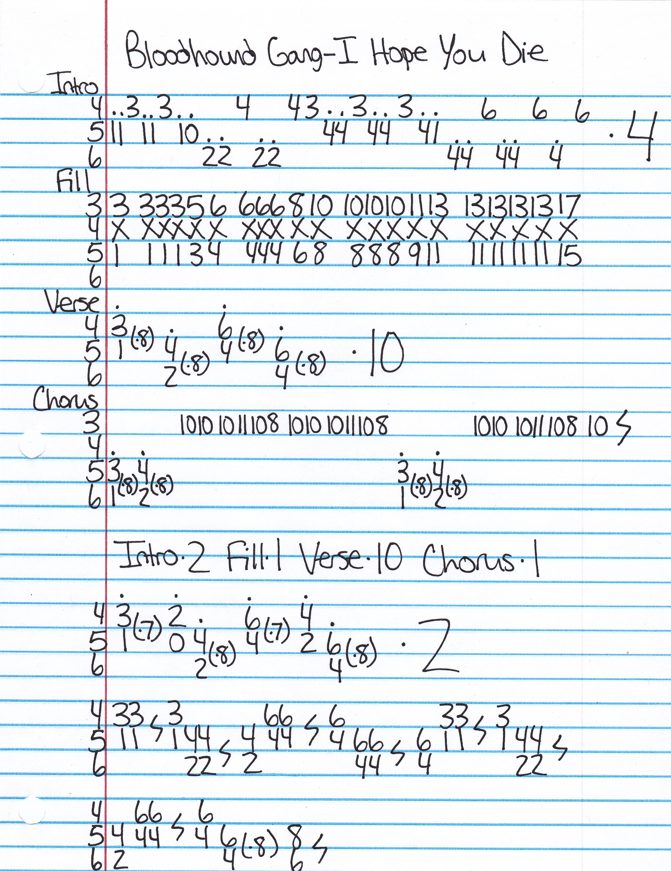 The Bloodhound Gang - I Hope You Die Guitar Tab